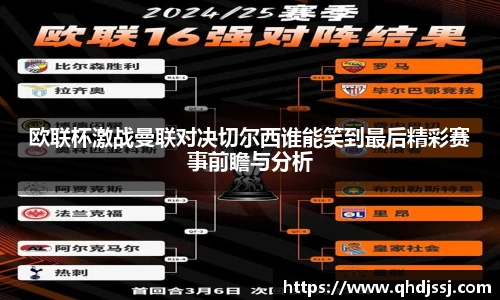欧联杯激战曼联对决切尔西谁能笑到最后精彩赛事前瞻与分析